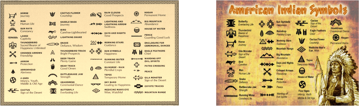 Picture - Cherokee Native American Designs (1152x341), Png Download