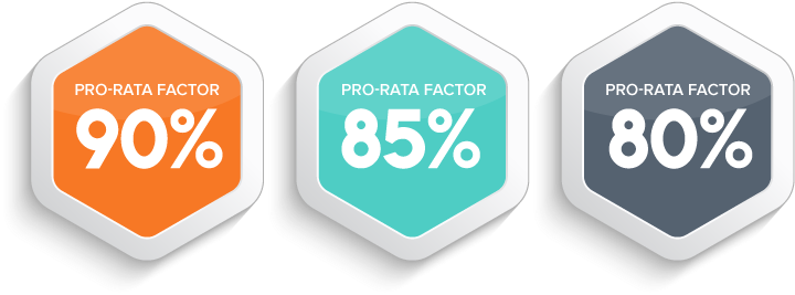 Copayalert - Sign (750x275), Png Download