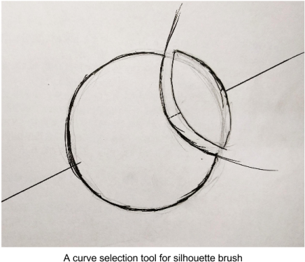 User Inlinebool Gsoc2016 Silhouette 2 - Circle (600x450), Png Download