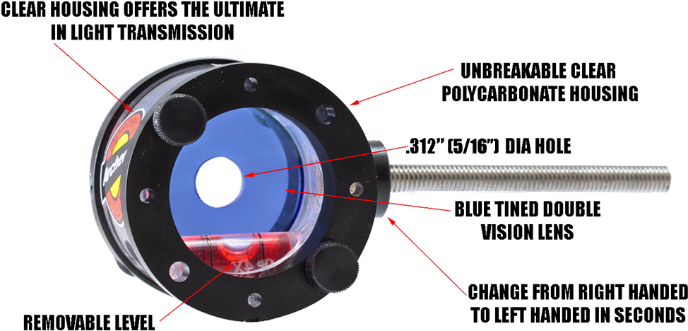 Double Vision Scope Kits - Diplopia (1013x507), Png Download