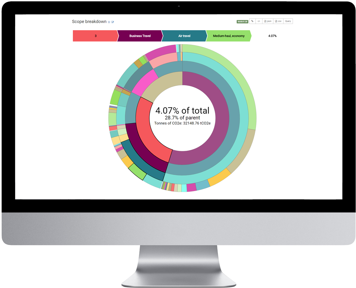 Advanced Analytics Provides An Advanced Enterprise - M.way Webcam Web Camera Usb 720p Hd 360 Rotation Pc (1200x956), Png Download