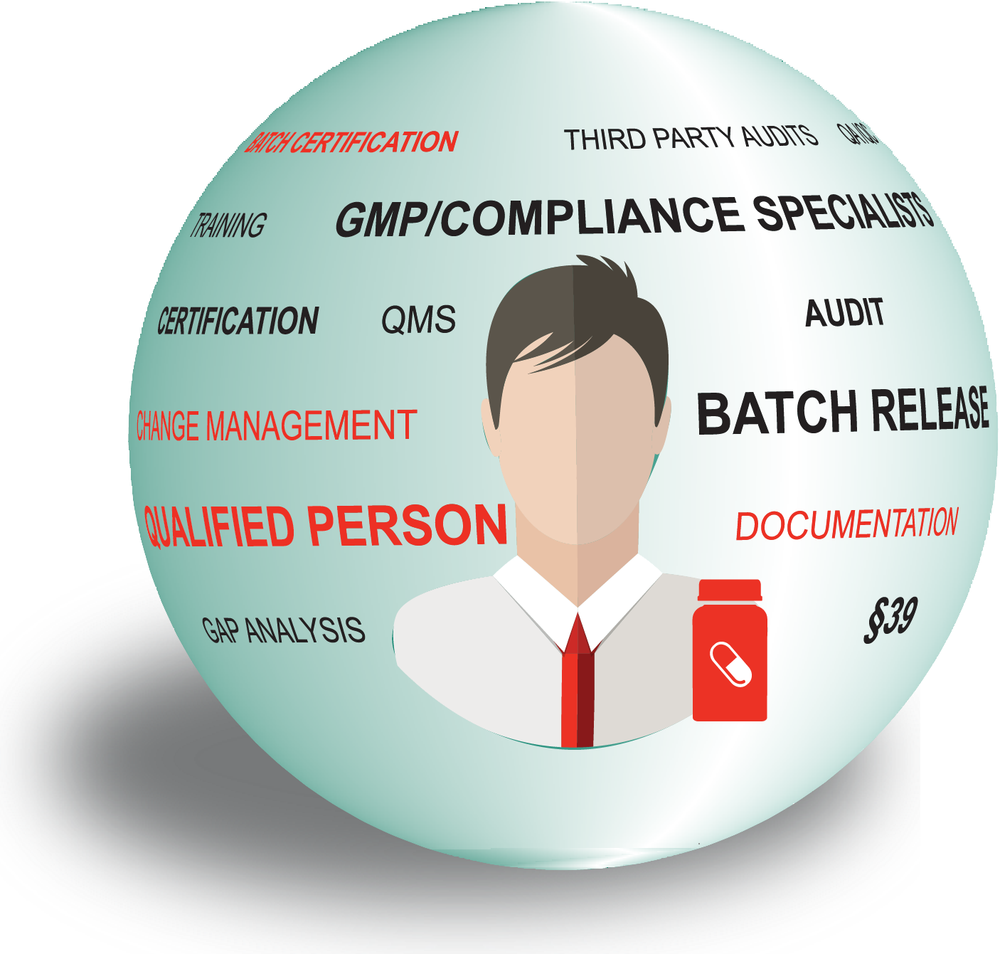 Specialist Approval - Eltronic (1406x1341), Png Download