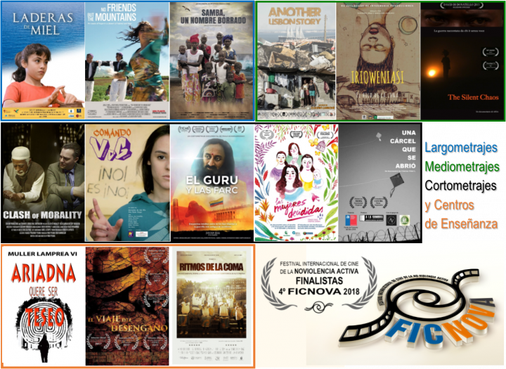El 4º Ficnova 2018 Ya Tiene Películas Finalistas - Film (720x525), Png Download