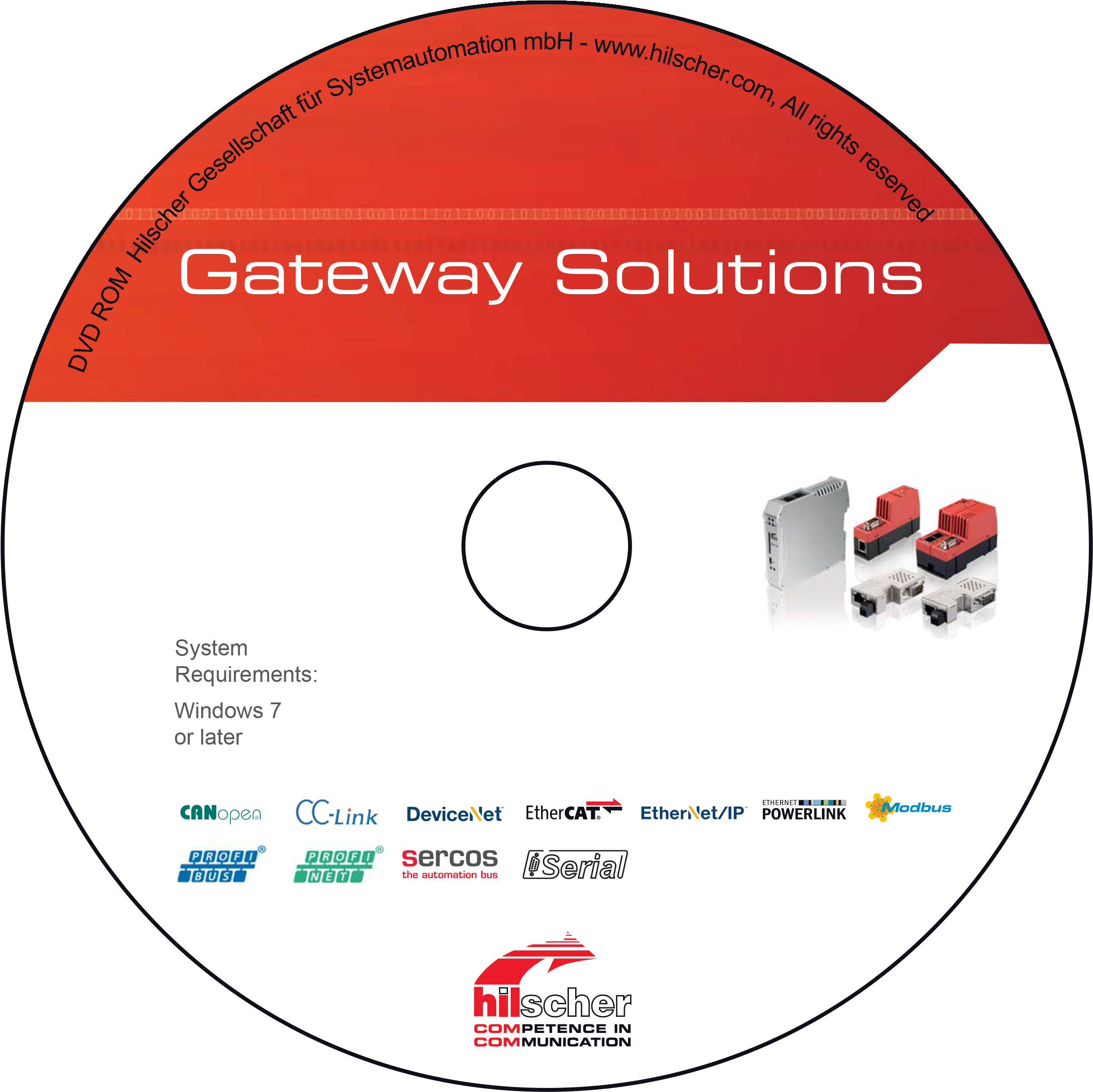 Gateway - Cx Configurator Fdt Download (2479x2476), Png Download