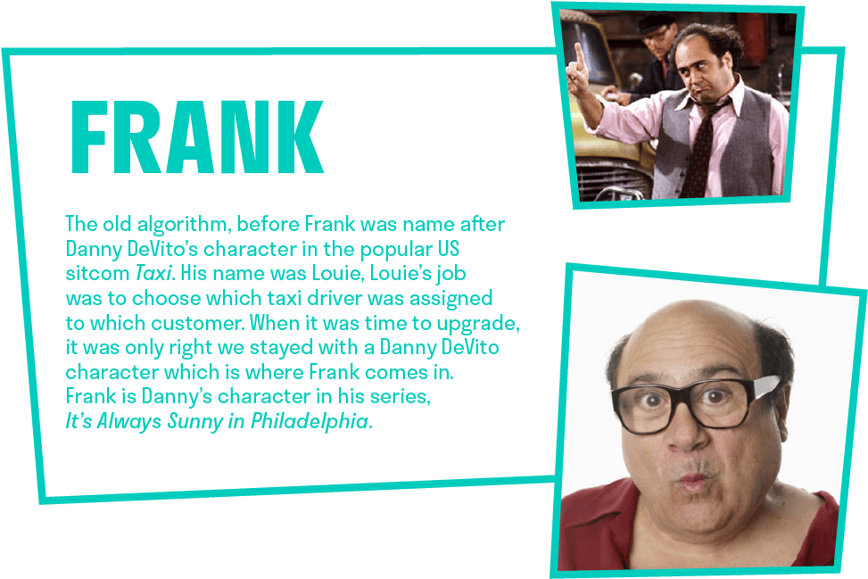 Frequently Asked Questions - Poster (1028x696), Png Download