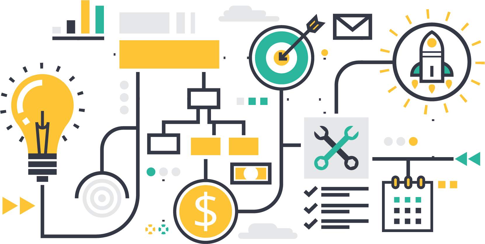 Probamos Que Todo Funcione Al 100% Y El Cliente Da - Infographic Business Concept (1662x837), Png Download