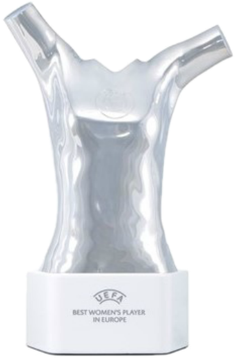 Uefa Champions League - Uefa Best Player Trophy Png (400x530), Png Download