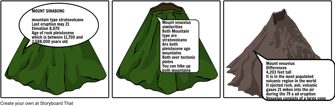 Volcano (1164x385), Png Download