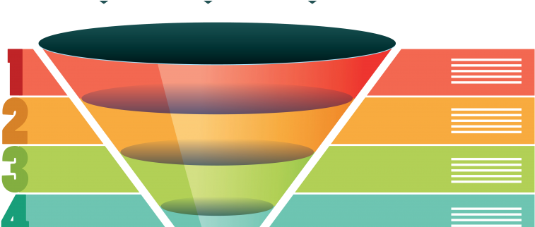 Download Is Your Funnel Tight Enough - Process Funnel Png PNG Image ...