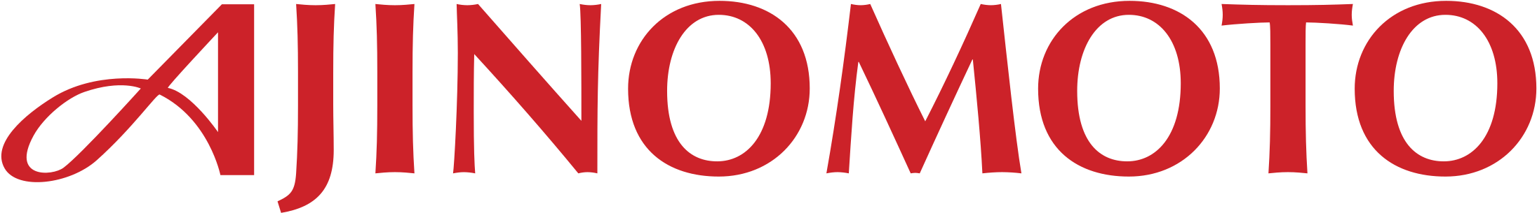 Forbes Logo Transparent Download - Ajinomoto Co (2400x2400), Png Download