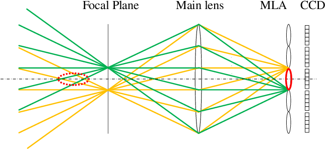 Formation Of An Unresolvable Block By Back Tracing - Diagram (681x305), Png Download