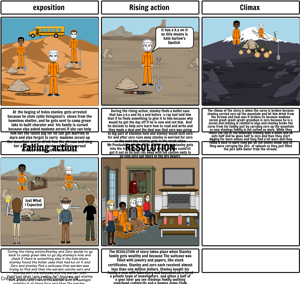 Holes - Cartoon (989x929), Png Download