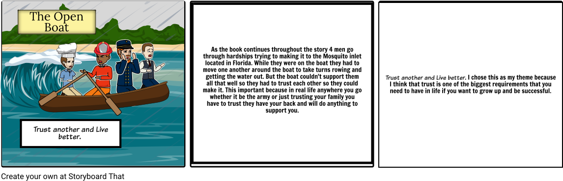 Choose How To Print This Storyboard - Inflatable Boat (1164x385), Png Download