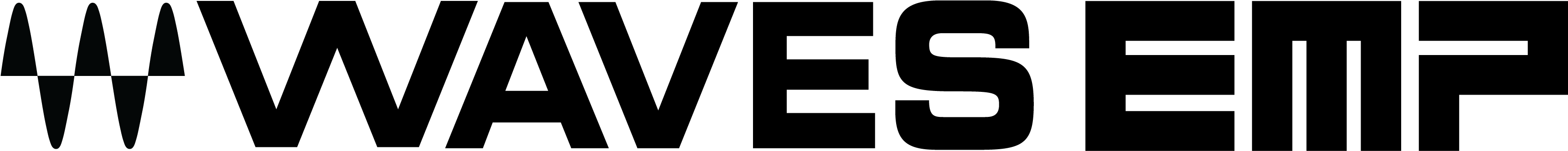 Download Waves Emp Logo Black - Waves Audio (3751x2085), Png Download