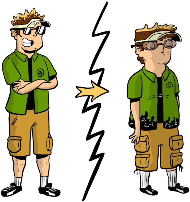 Why Was A Boat Necked Shirt Dowdy Instead Of Hardcore - School (800x714), Png Download