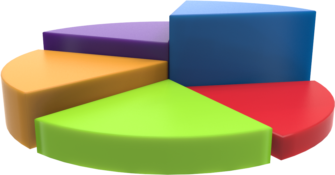 Free 3d Chart Pie [png 1600x1600] - Pie (1600x1600), Png Download