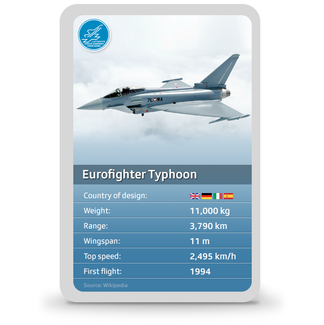 The Five Models - Eurofighter (1024x682), Png Download