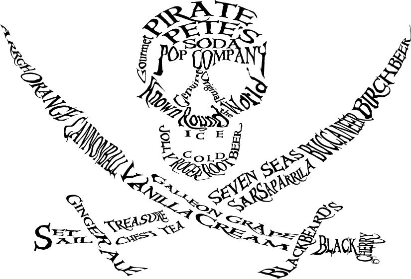 Jolly T Back Edit 2018 - Soft Drink (825x562), Png Download