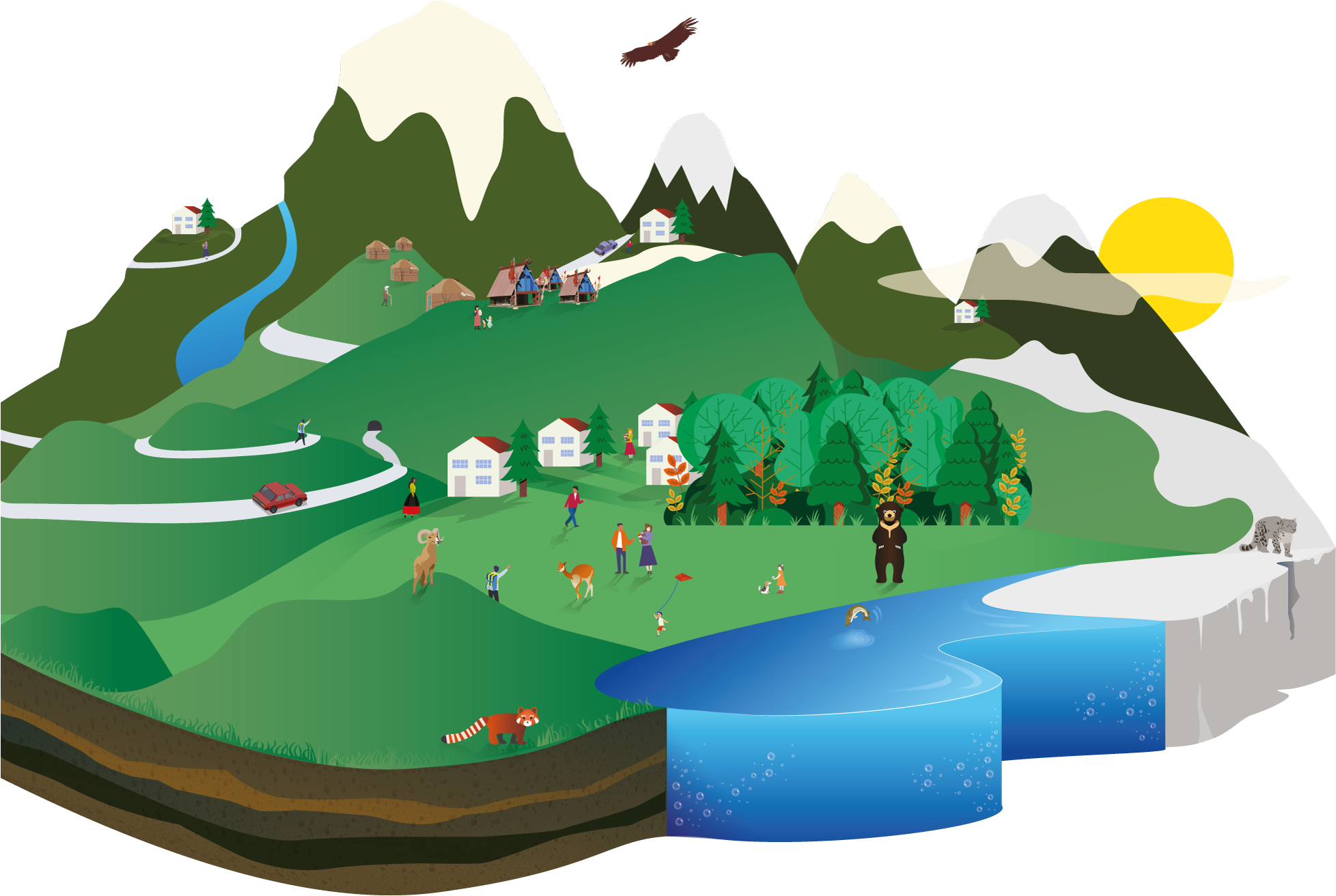 #mountainsmatter Infographic - Vlm Adventure Consultants (2000x1364), Png Download