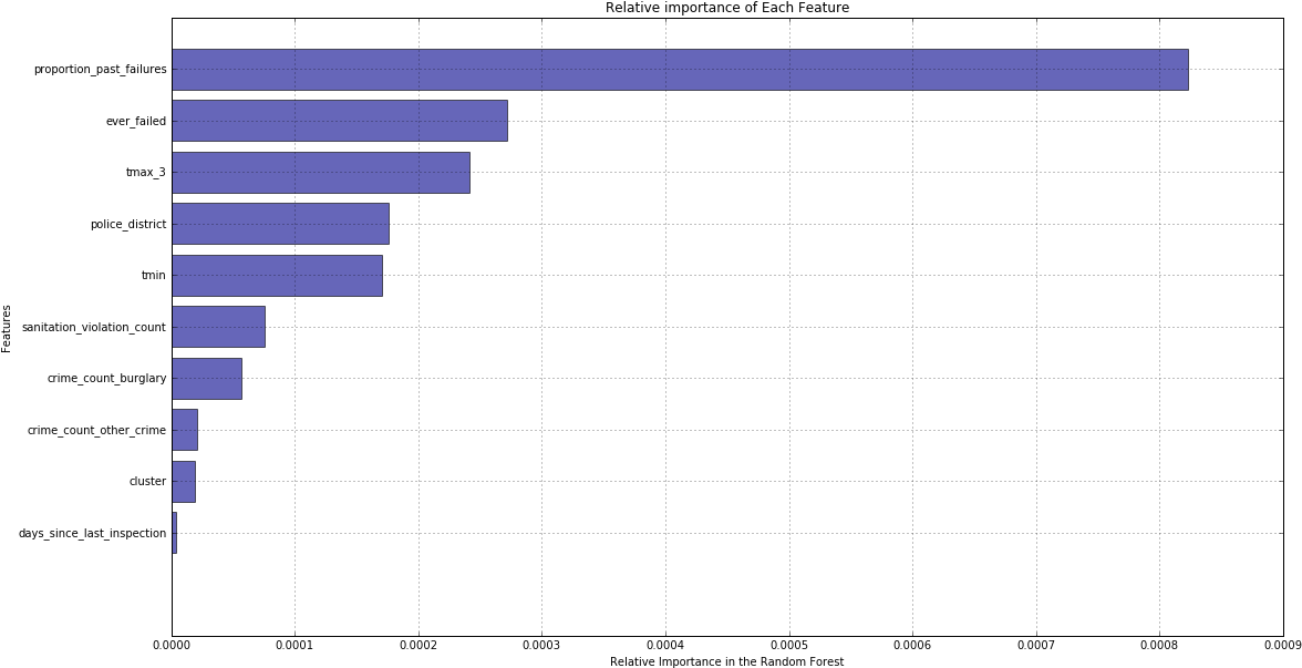 Colorfulness (1189x616), Png Download