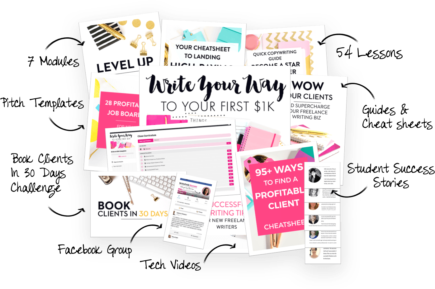 Freelancer (1458x952), Png Download