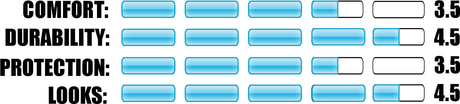 Sakura Rating Diagramme - Mte11 Probability And Statistics (ignou Help Book (1761x458), Png Download