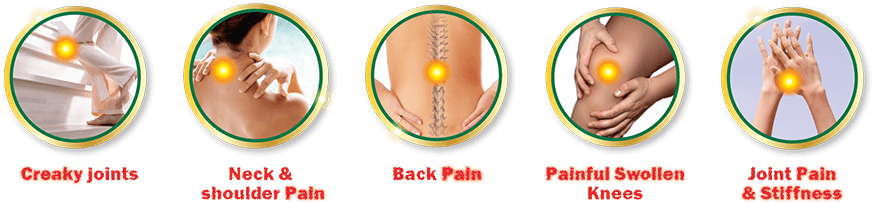Millions Of Adults Around The World Suffer From Varying - Pain In Joints Png (1000x257), Png Download