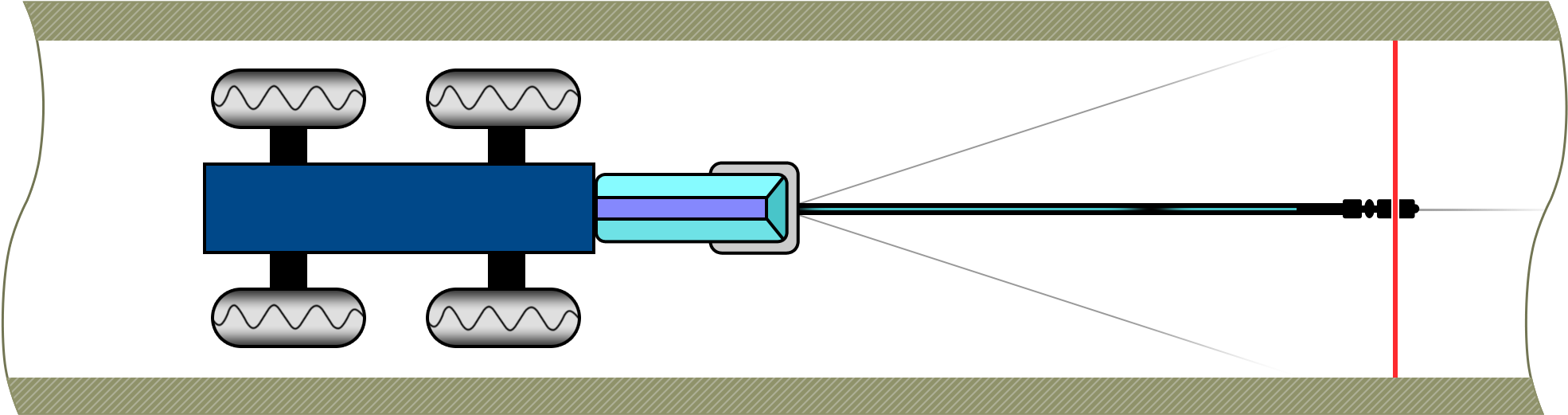Equipment Categories - Diagram (2560x1600), Png Download