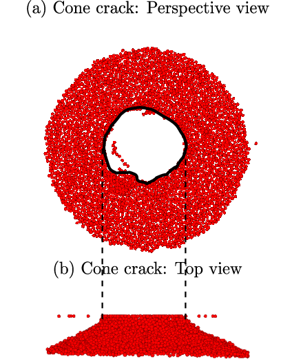 Cracking Pattern Of Silica Glass Indented With A Vickers - Circle (424x522), Png Download