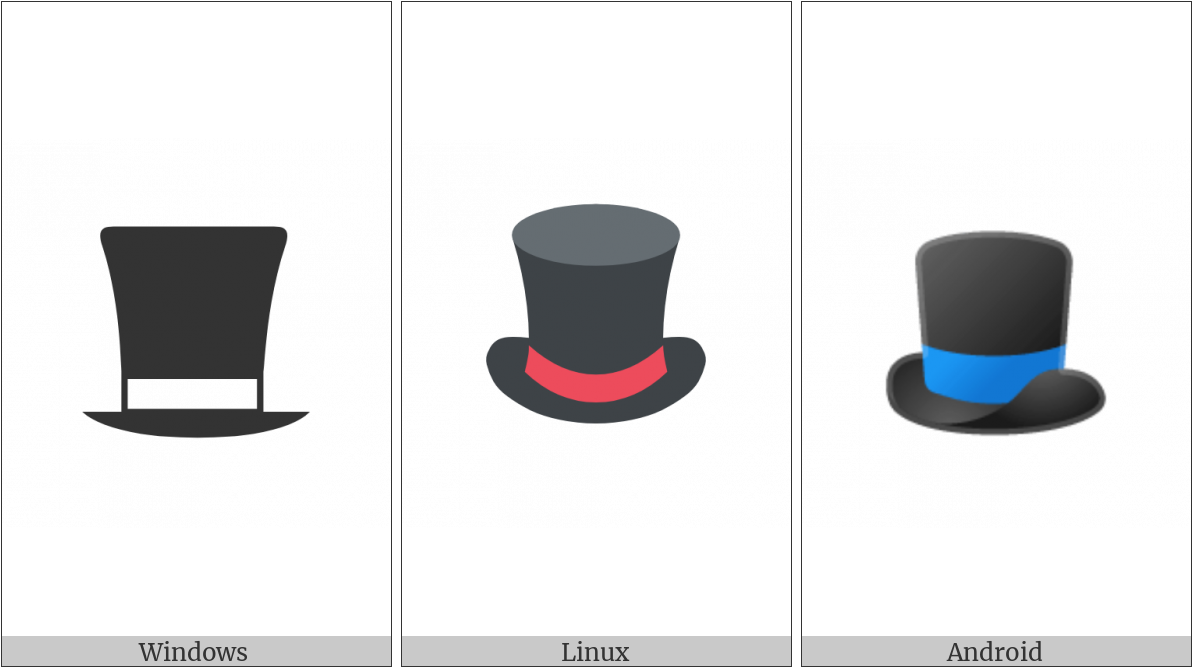 Top Hat On Various Operating Systems - Chair (1200x675), Png Download
