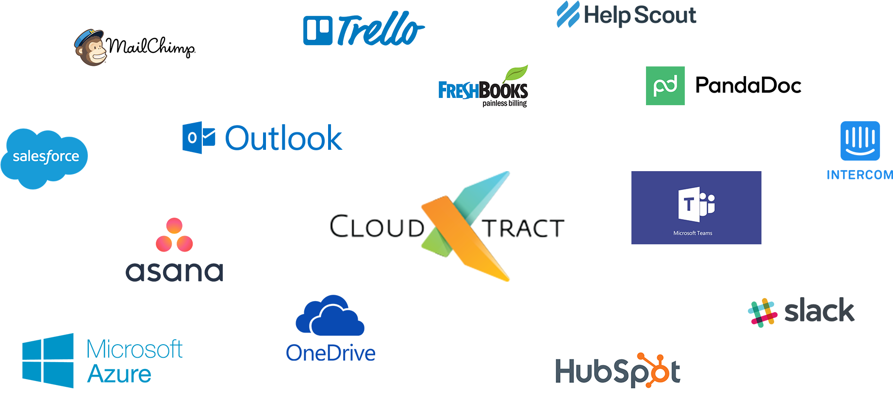 Cx Logos - Digital Transformation Tools (1900x820), Png Download