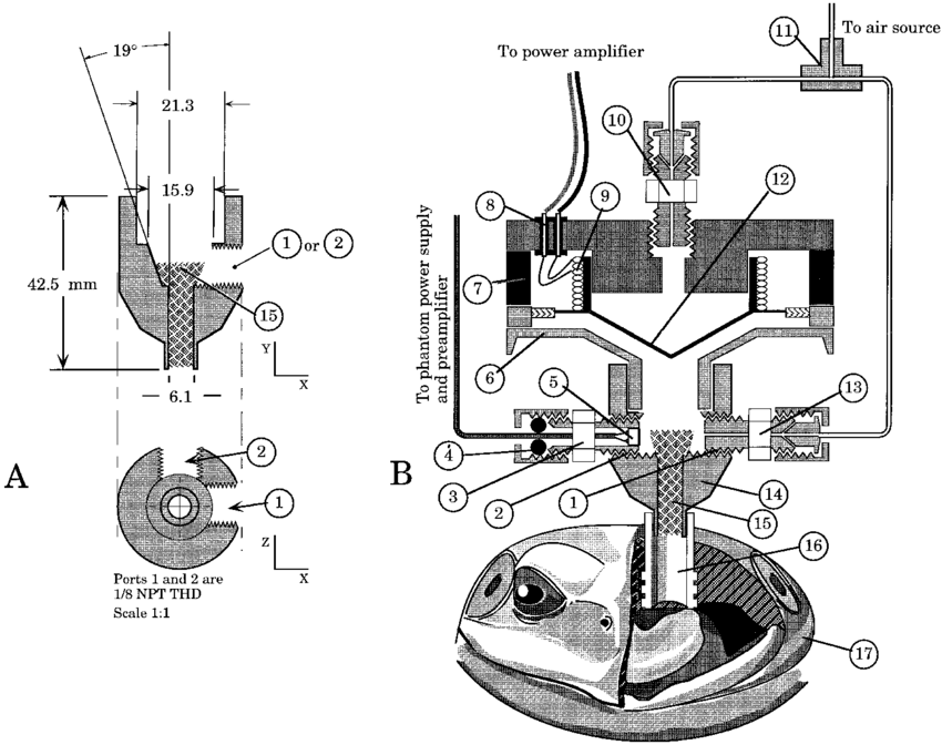 A Detailed Schematics For The Horn Coupler Showing - Diagram (850x672), Png Download