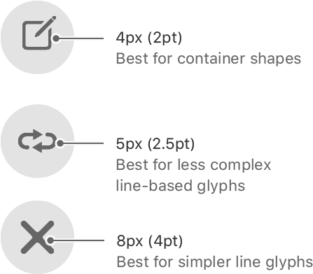 38mm - Human Interface Guidelines (448x400), Png Download