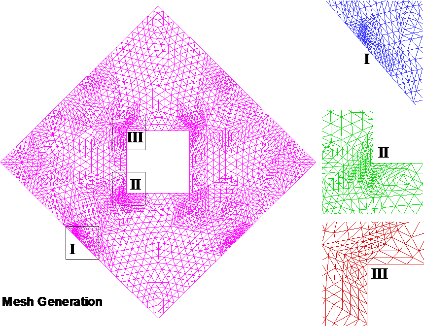 Mesh 90 - 15 Kb - Diagram (921x680), Png Download