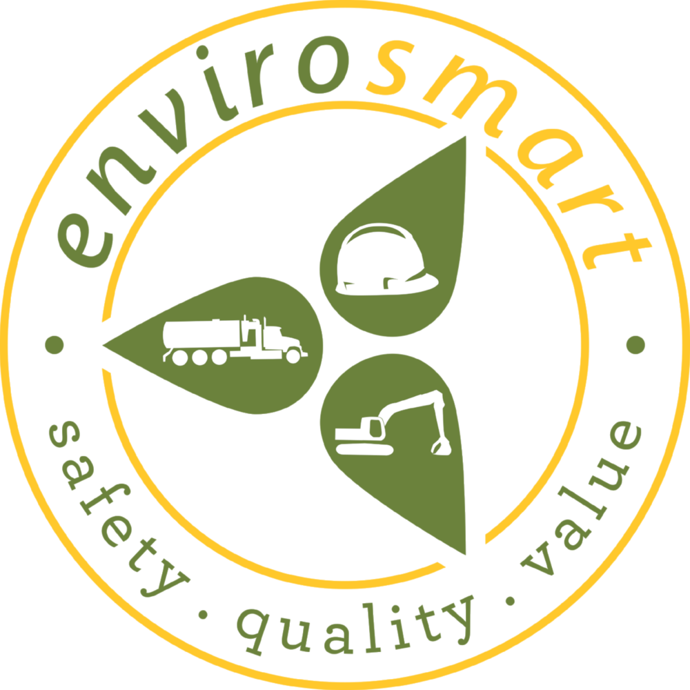 7 Circle Yel-green - Green (1000x1000), Png Download