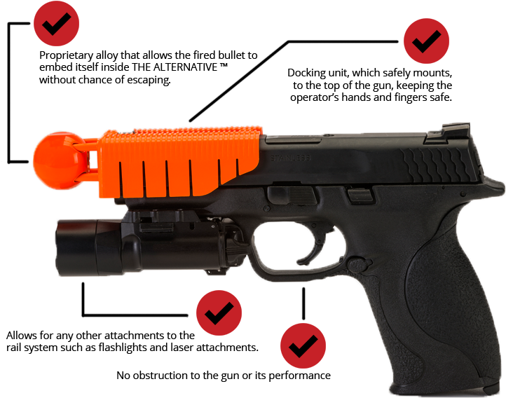 Alt Ballistics14 Large Alpha5 - Alternative Gun (800x612), Png Download