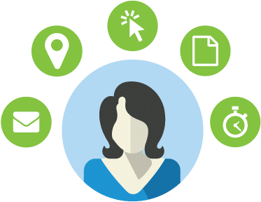 Clicks Lie - Behavior Personalization Icon (432x288), Png Download