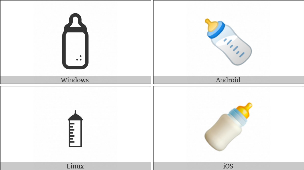 Baby Bottle On Various Operating Systems - Plastic Bottle (1200x675), Png Download