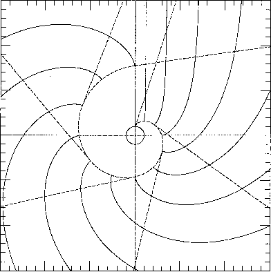Streamlines For The Time-dependent 2d Simple Vortex - Circle (392x394), Png Download