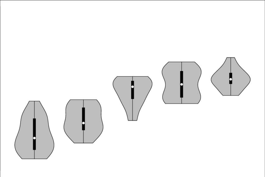 Recovery Time After Fail-stop Failure For A Controller - Diagram (850x568), Png Download