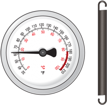 Heatlink Strap-on Thermometer - Thermometer (550x375), Png Download