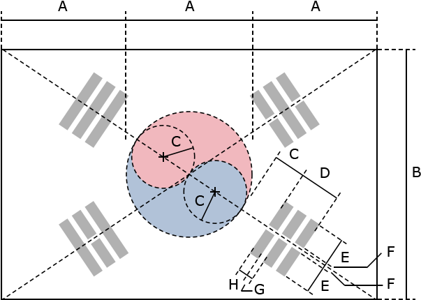 Construction Sheet - - Informacion Sobre Corea Del Sur (1080x480), Png Download