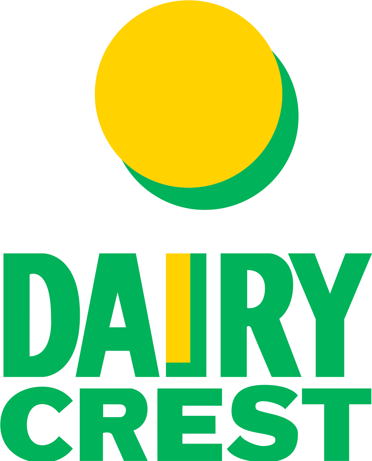 Dairy Crest Png Logo - Dairy Crest Logo (829x1022), Png Download