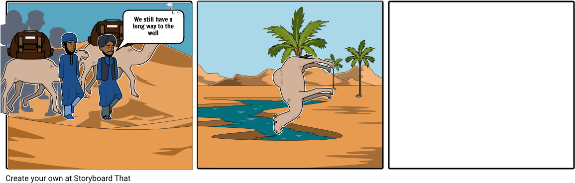 Watter In Different States (1164x385), Png Download