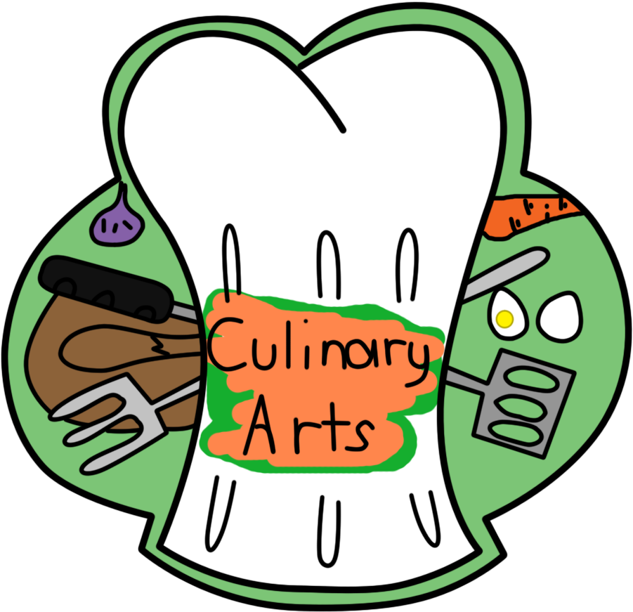 Close - Culinary Arts Clip Art (1063x1000), Png Download