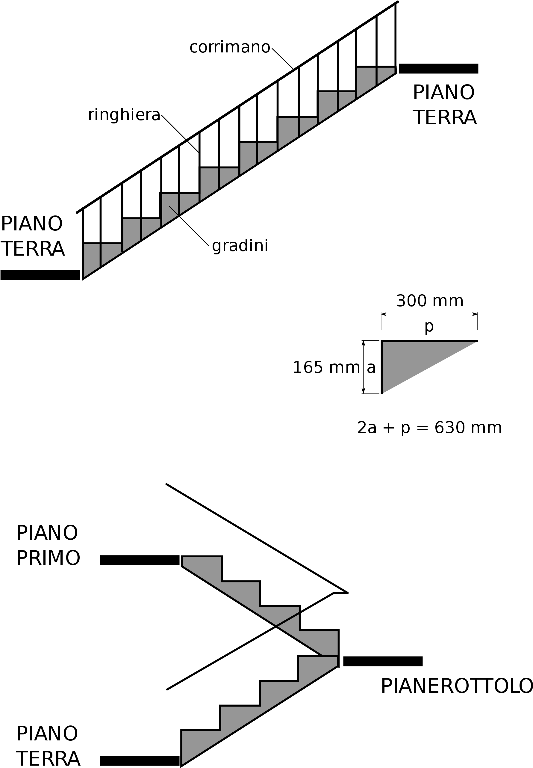 Open - Scala Dwg (2000x2828), Png Download