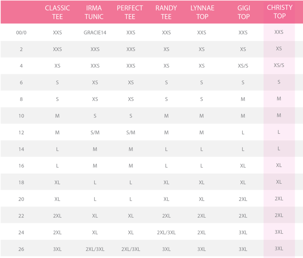 Lularoe Fall - Lularoe Christy T Size Chart (1000x985), Png Download