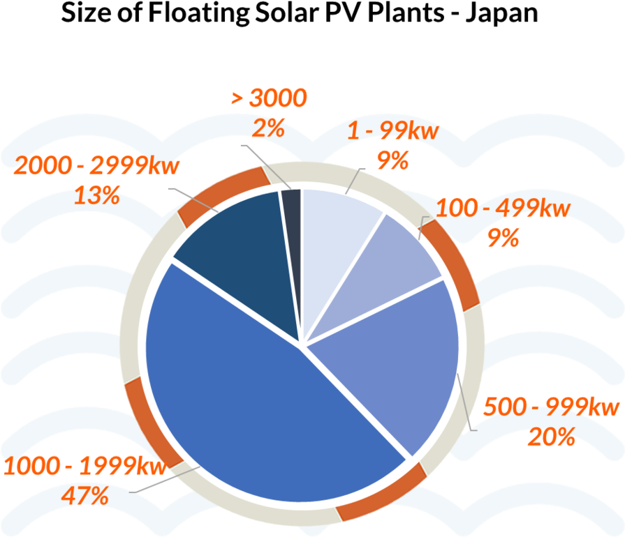 Japan (transp) - Portable Network Graphics (1000x819), Png Download