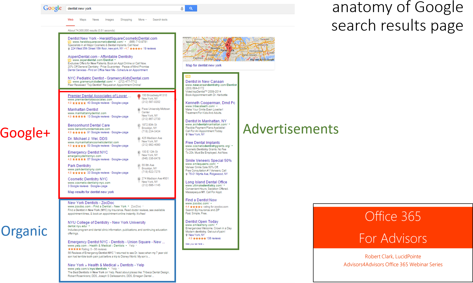It's An Amazing Pictire That Shows How Google Is Currently - Web Page (1874x1134), Png Download