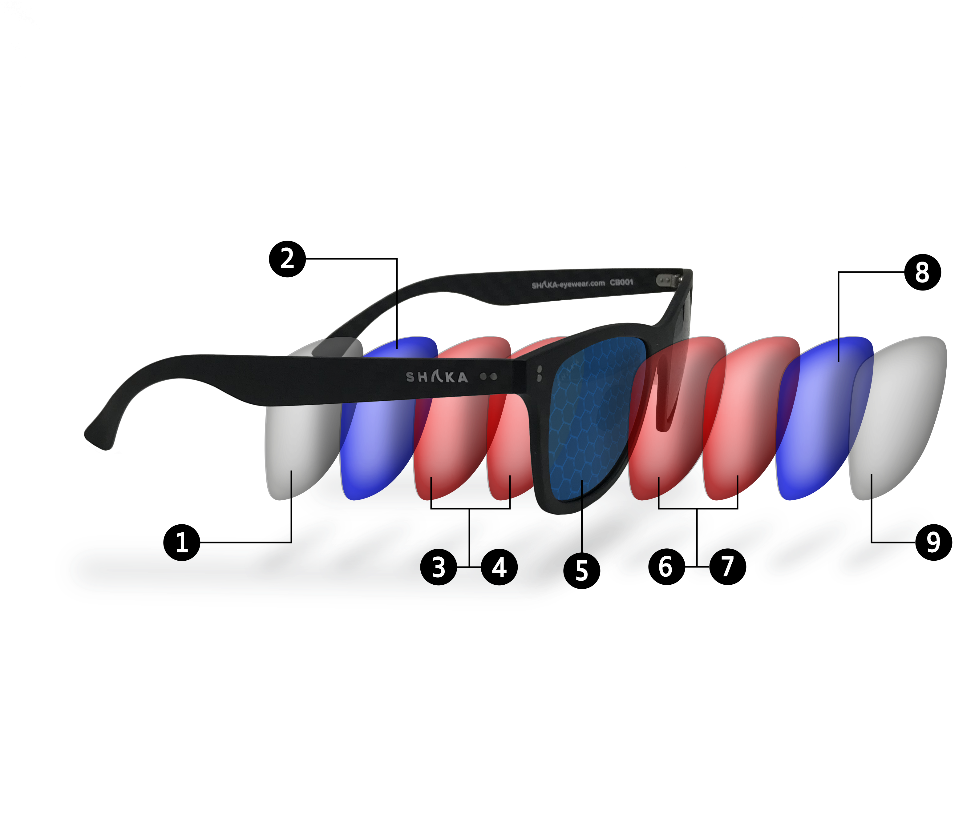 Full Uv400 Sun Protection And Polarized Lenses In All (4032x2821), Png Download